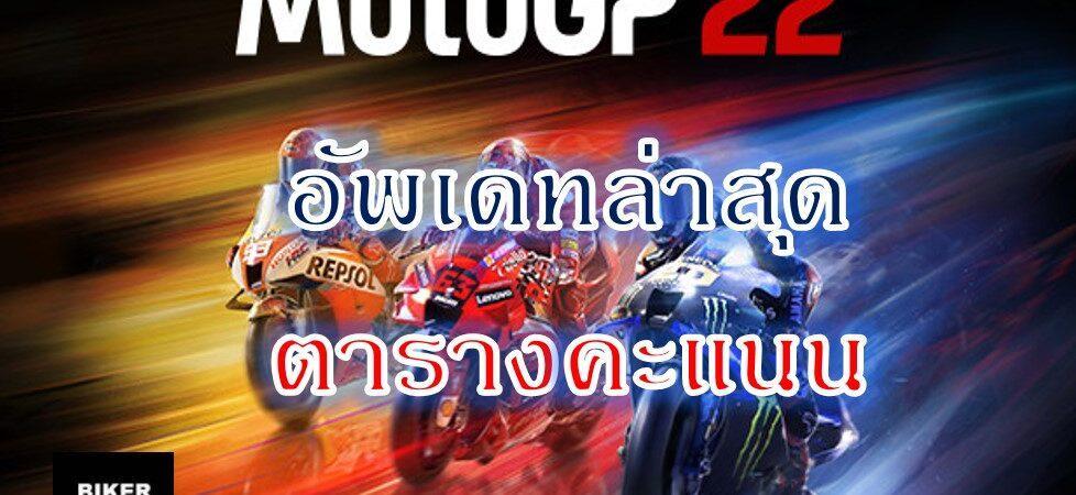 อัพเดทล่าสุด ตารางคะแนน MotoGP 2022