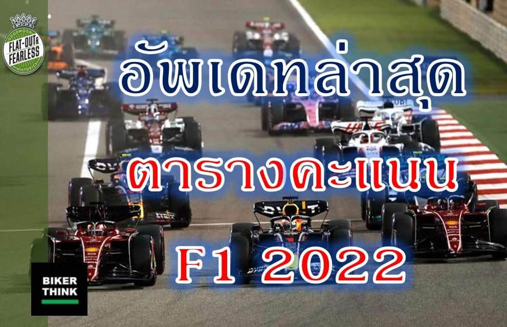 อัพเดทล่าสุด !!!ตารางคะแนน F1 2022