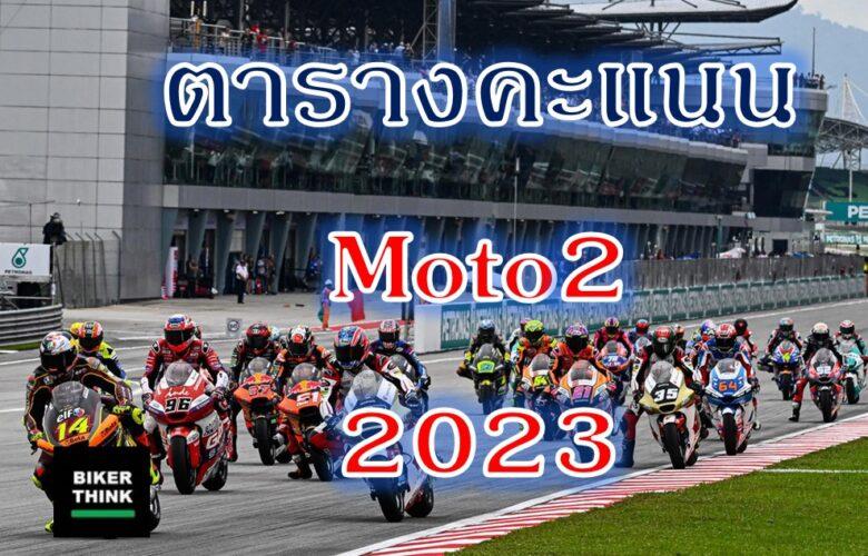 อัพเดทล่าสุด ตารางคะแนน Moto2 ฤดูกาล 2023