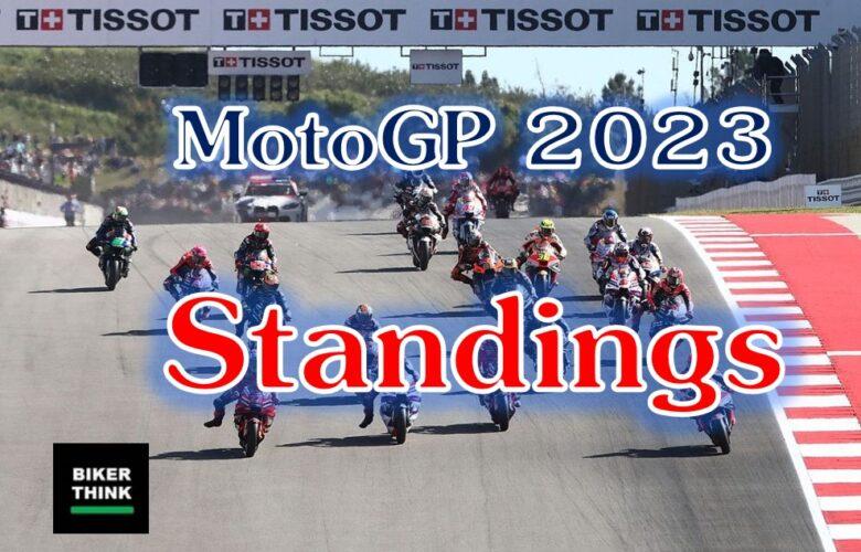 MotoGP 2023 Standings  Ranking Table
