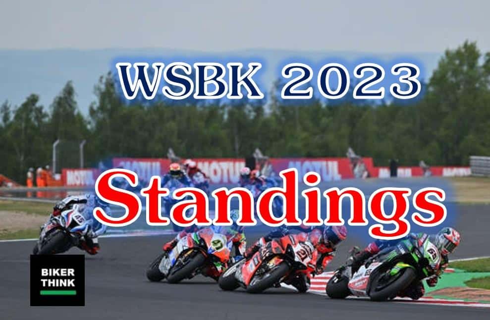 WSBK 2023 Standings Ranking Table