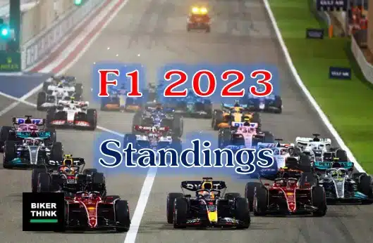 Formula 1 (F1)2023 Standings Ranking Table