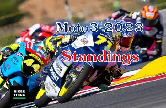Moto3 2023 Standings Ranking Table